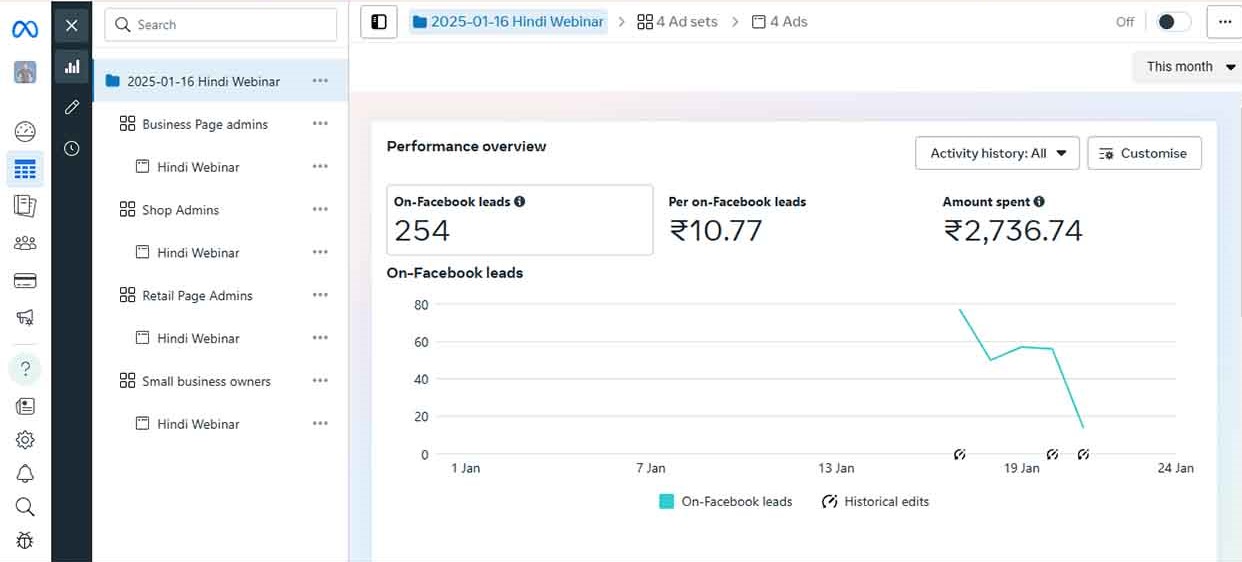 Lead Generation Result 2